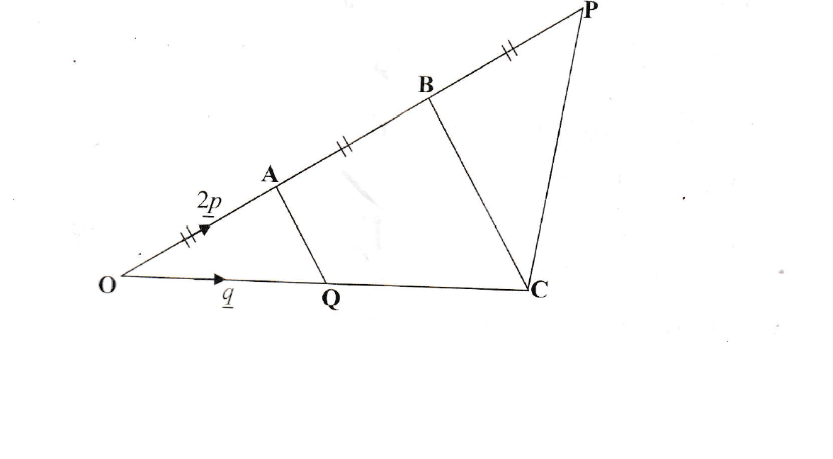   vectors example 8 