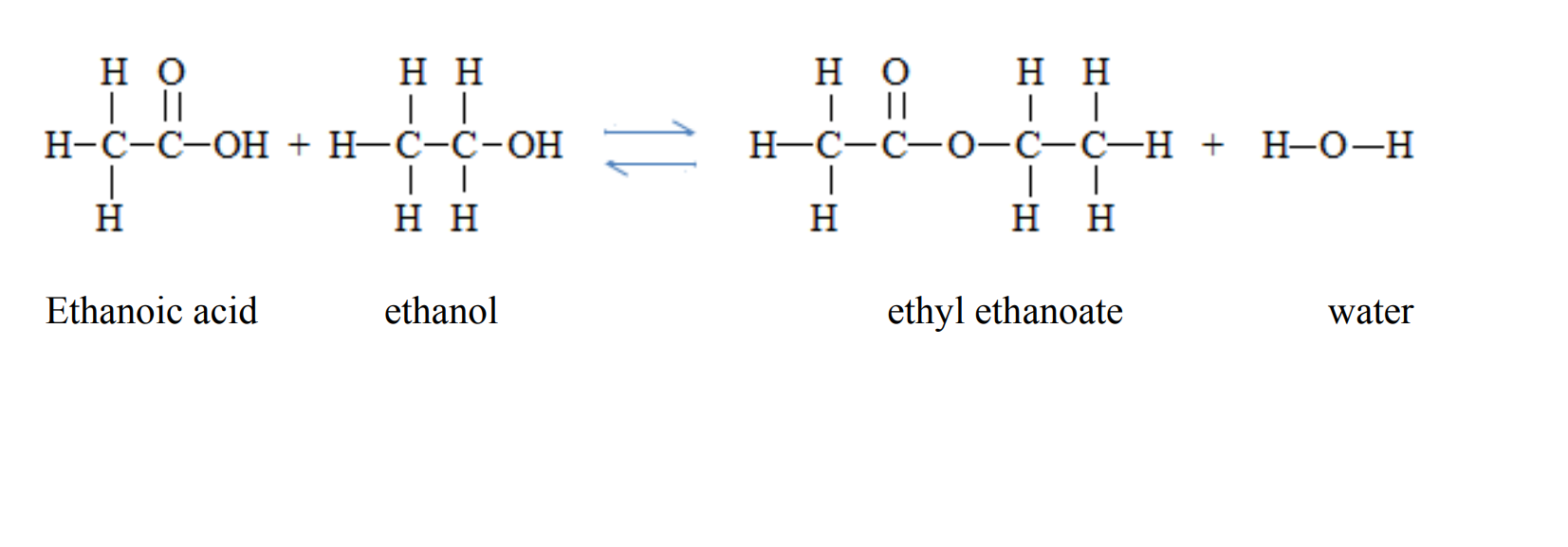 ethanoic acids 