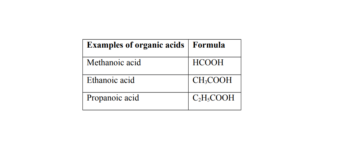 organic acids 