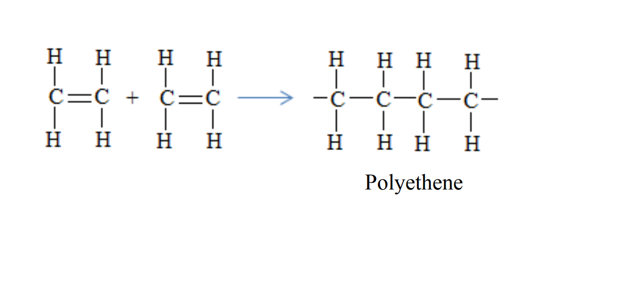  Polyethene 