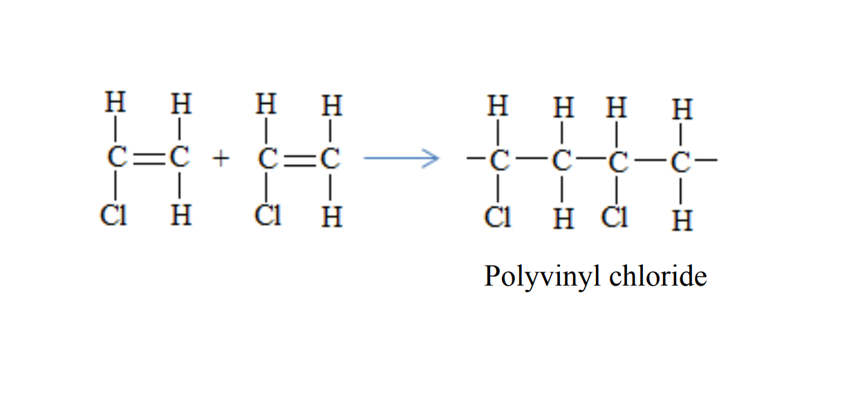  Polyvinyl chloride 